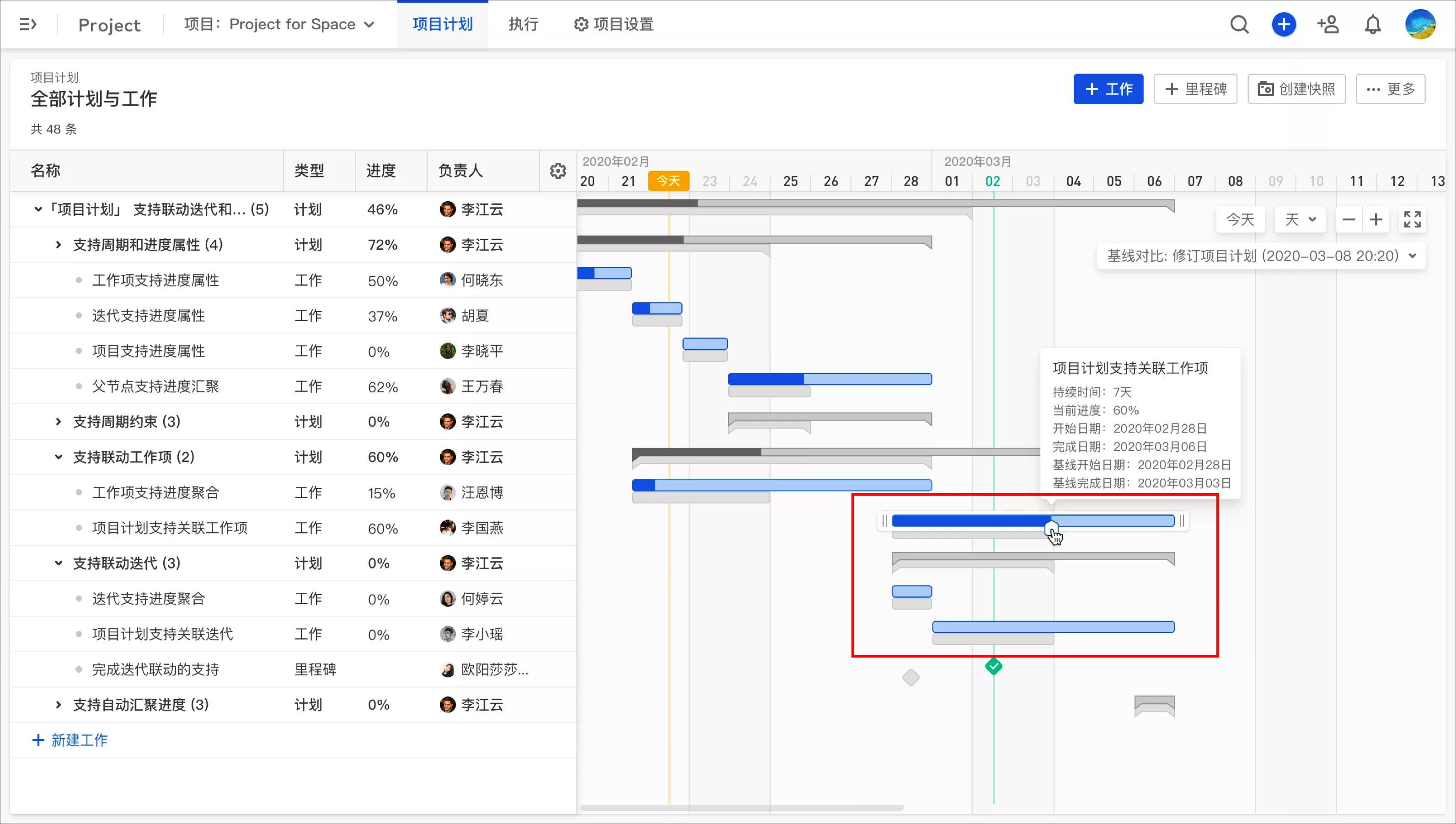 项目进度