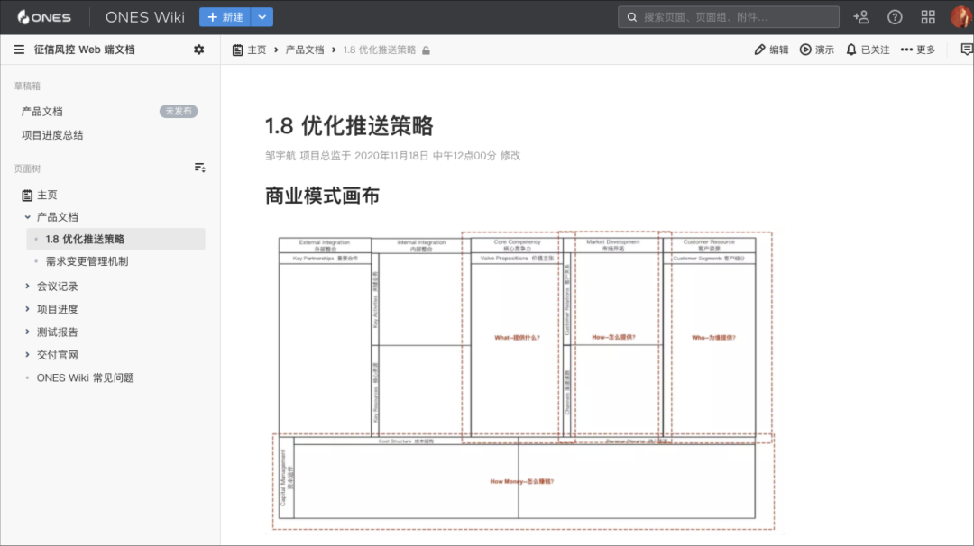 产品线路图