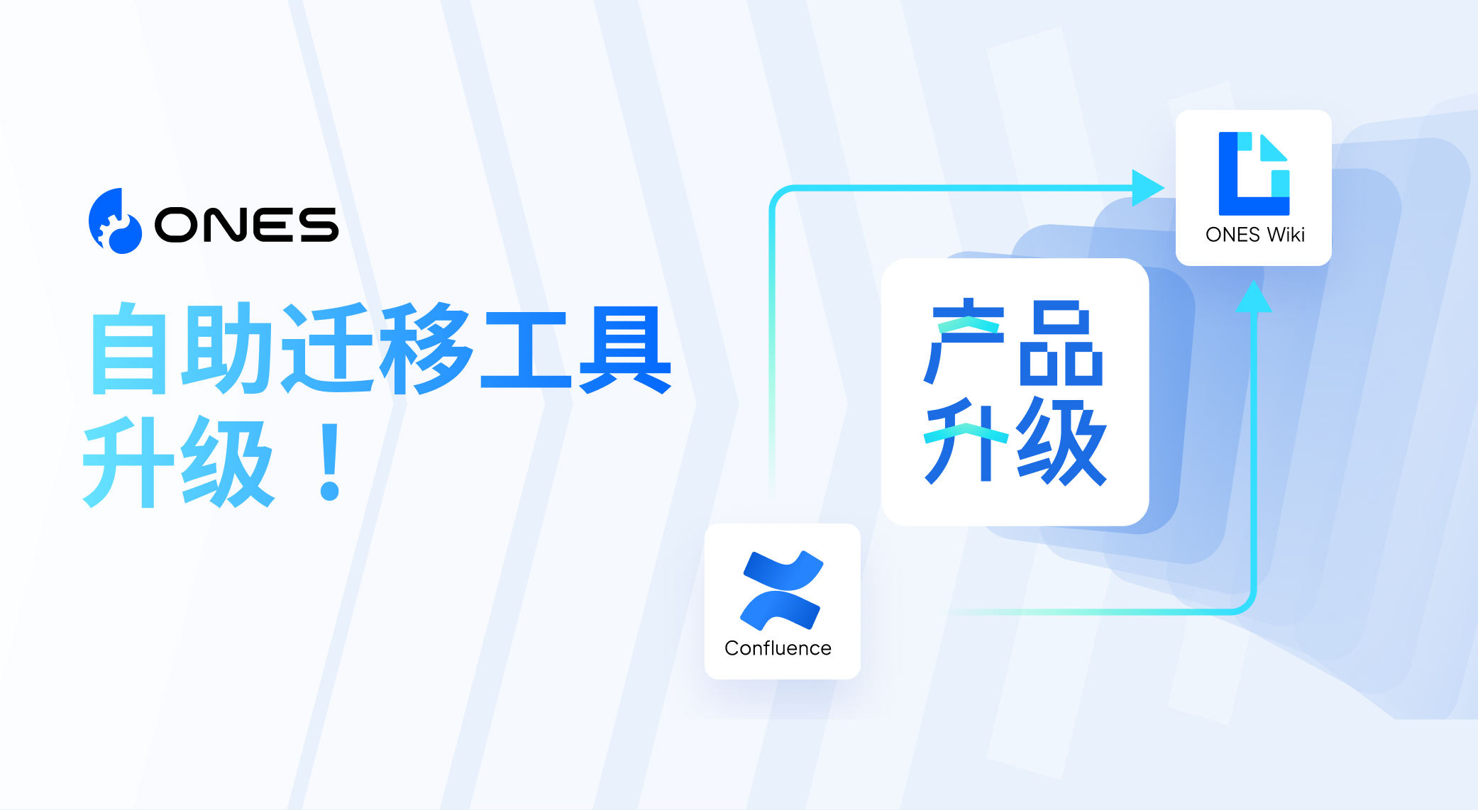ONES Blog - 企业级研发管理工具 | ONES