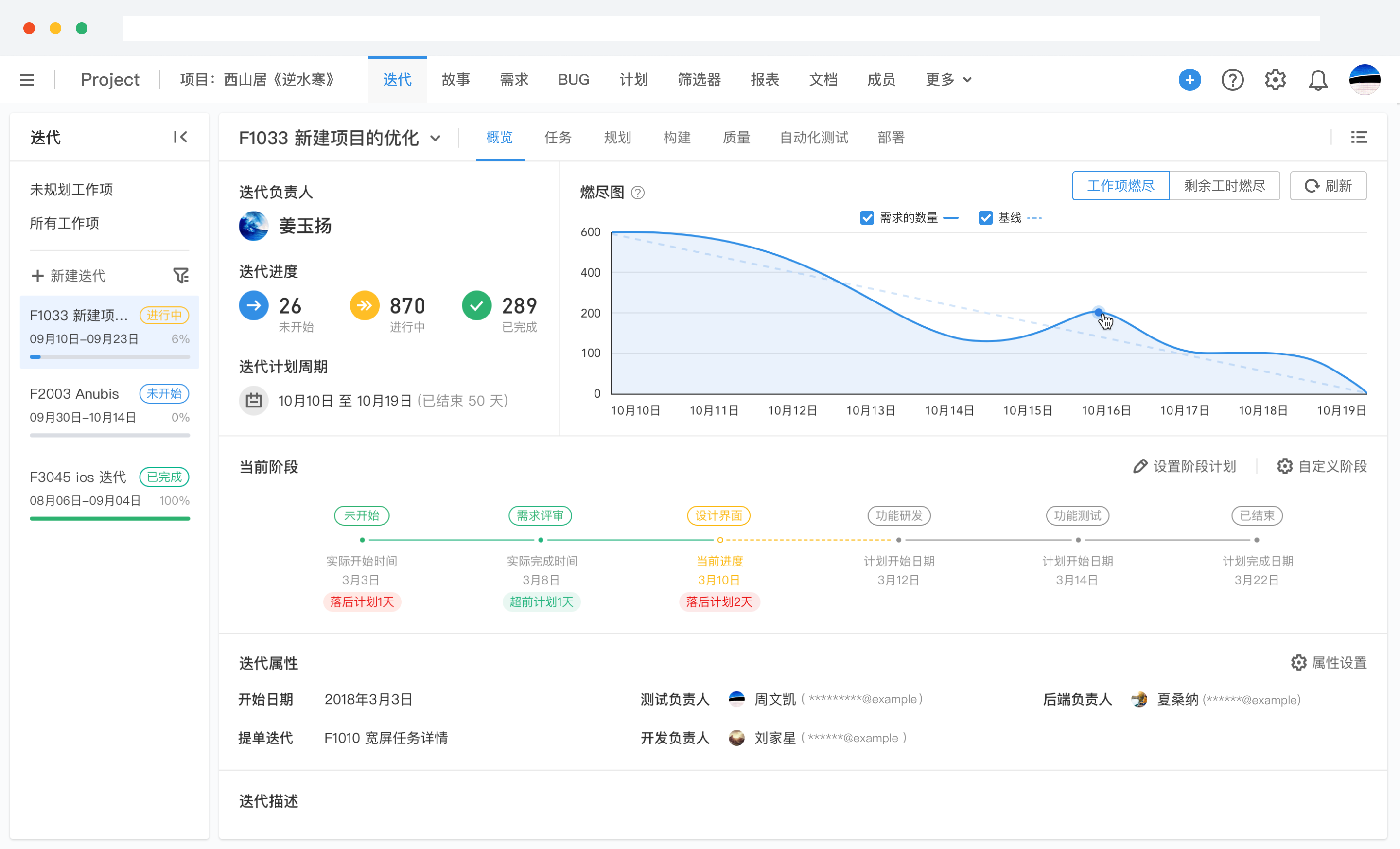 进度控制的4大措施