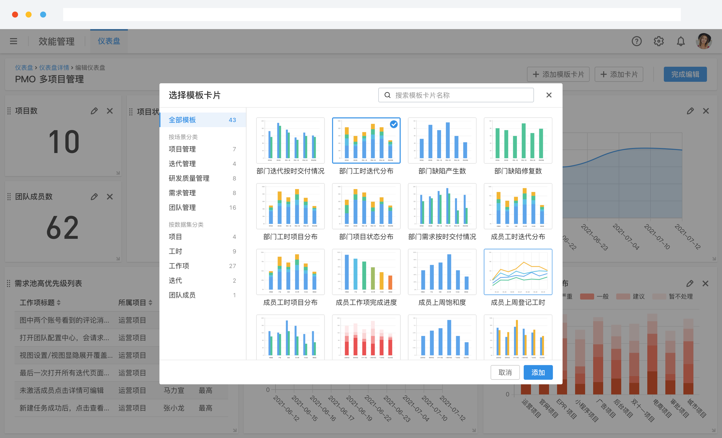 IPD 研发管理