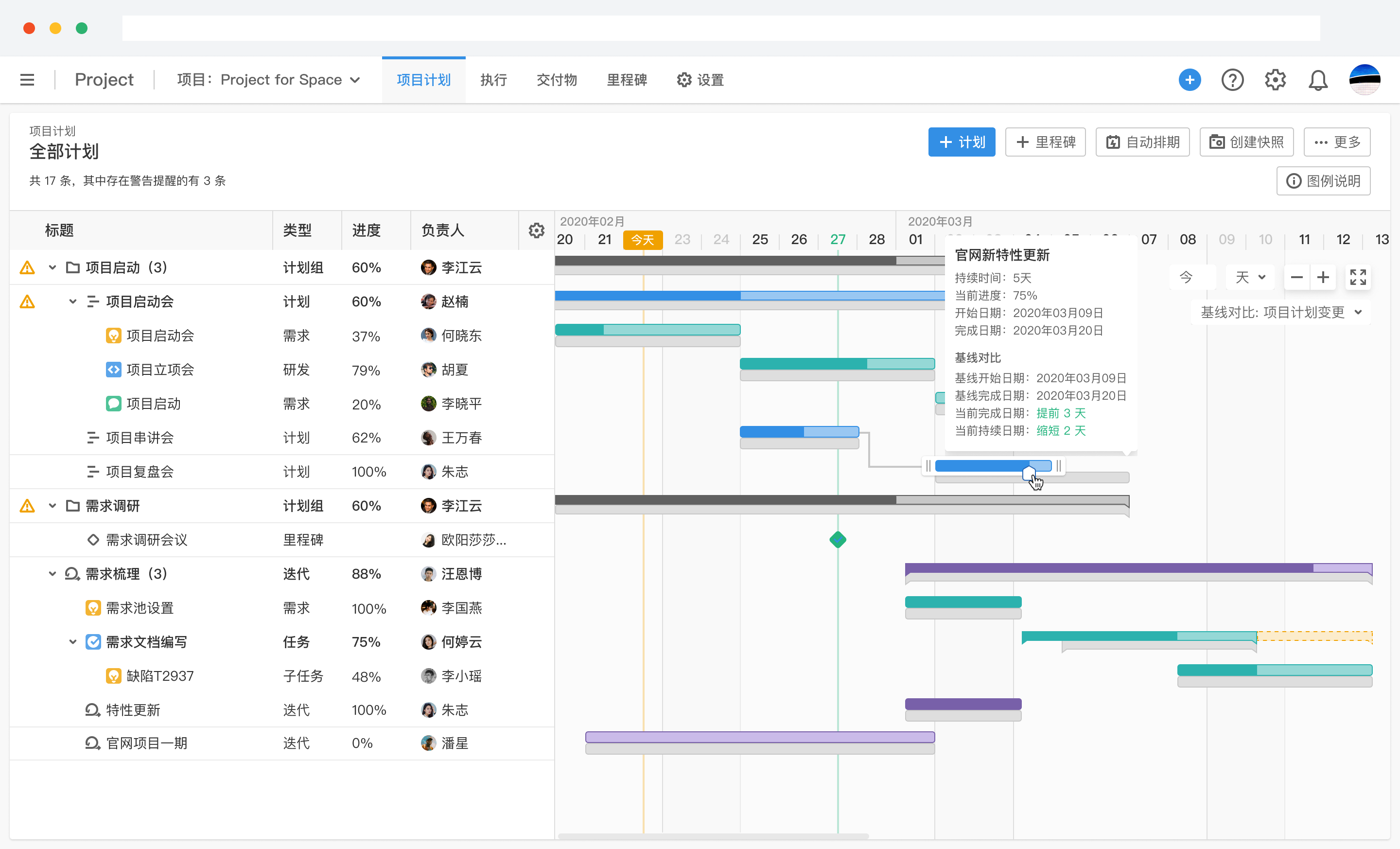 项目进度管理