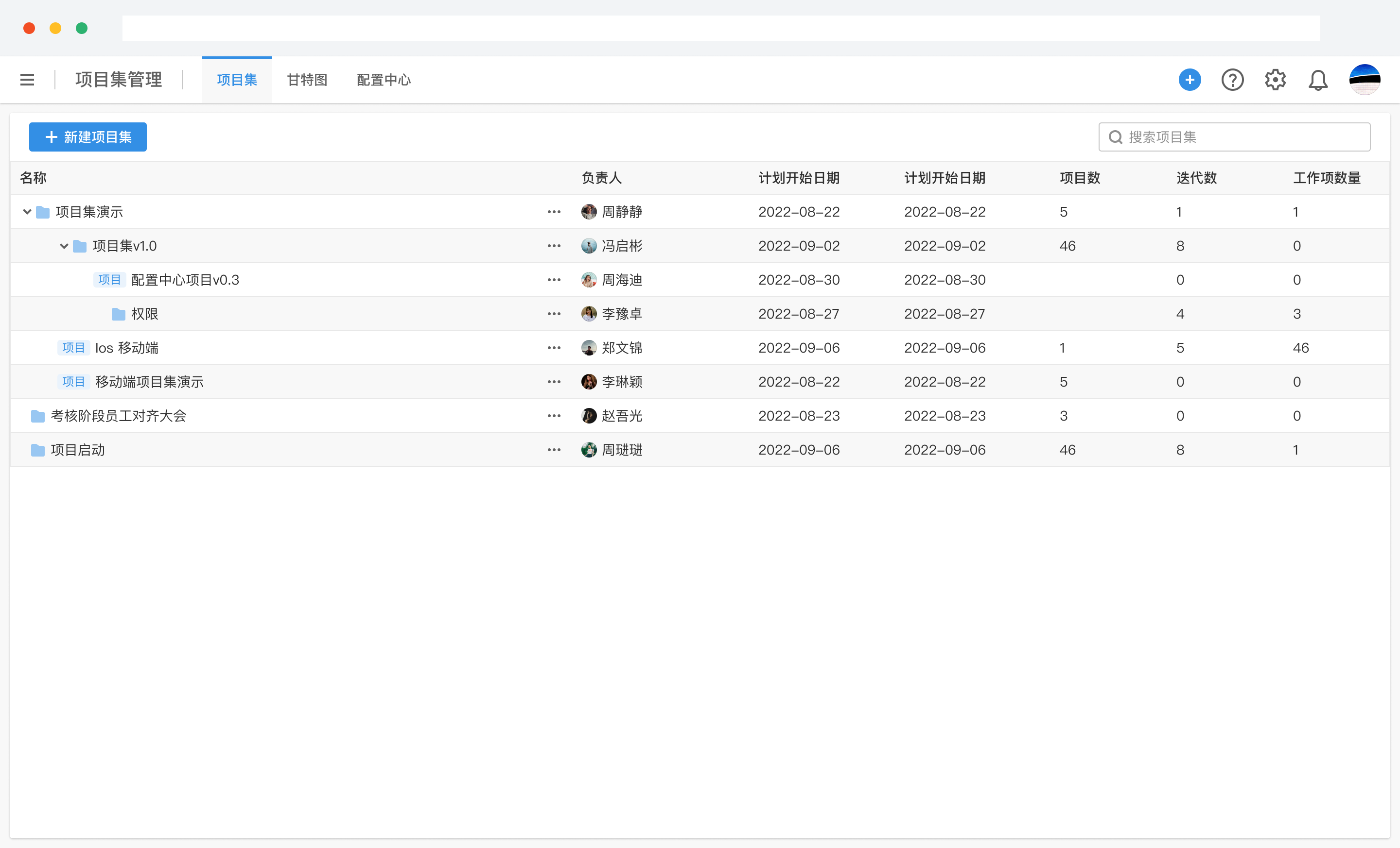 项目集管理含义